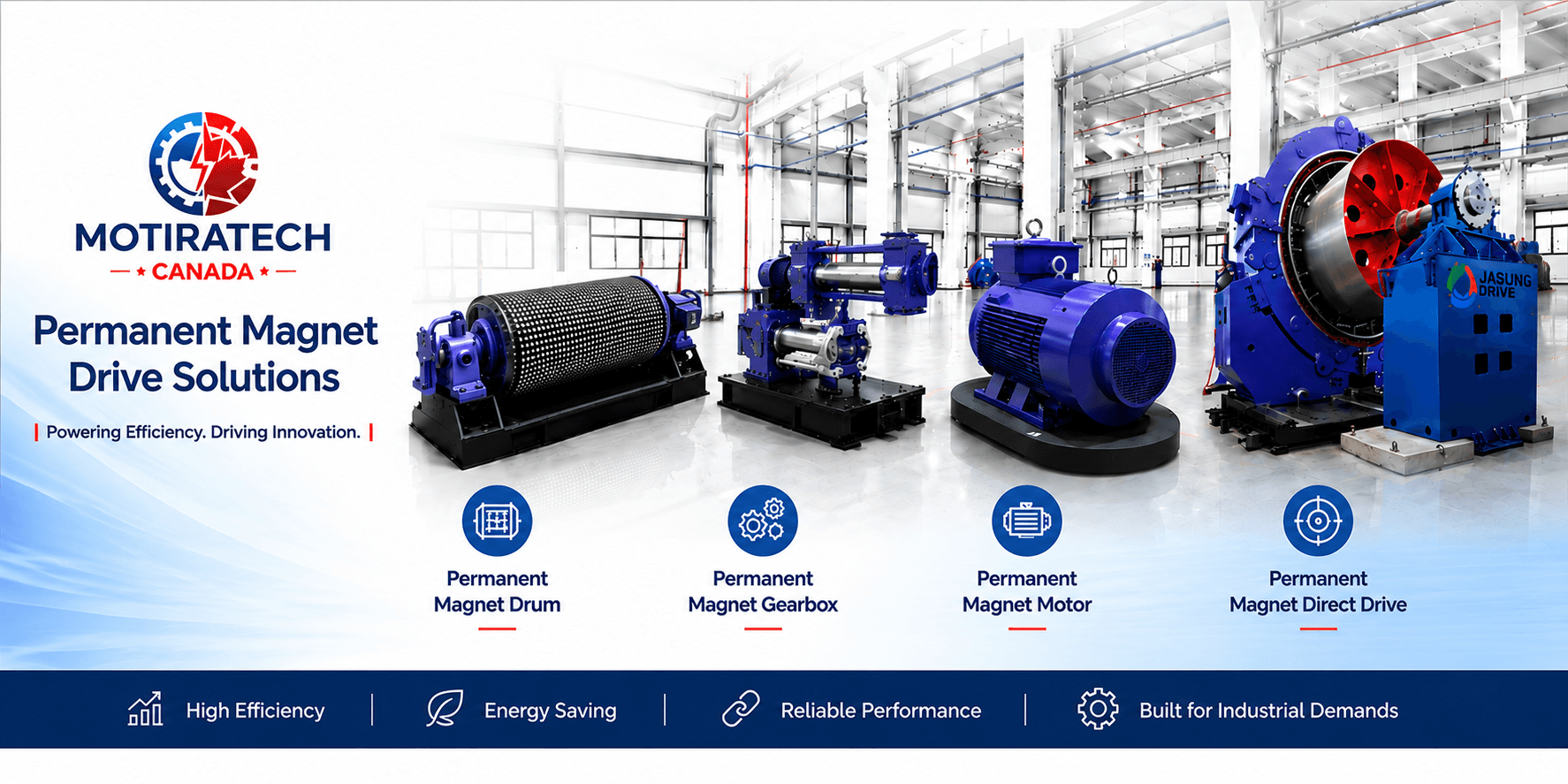 Motiratech Canada industrial banner displaying permanent magnet drum, gearbox, motor, and direct drive machinery.